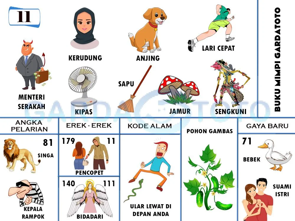 buku mimpi erek erek togel 11