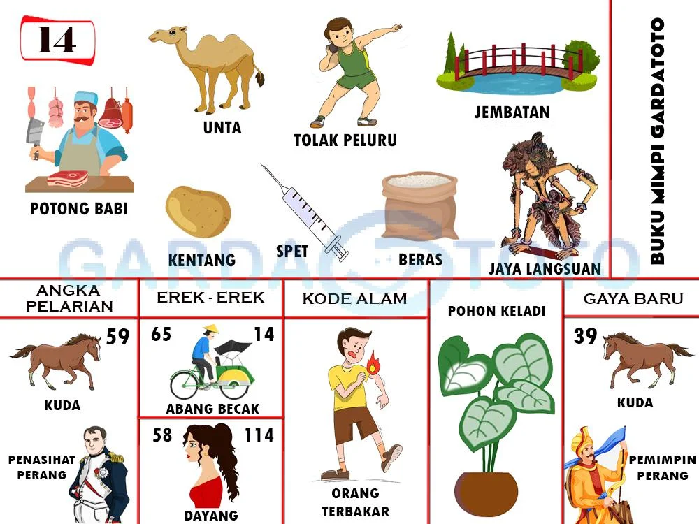buku mimpi erek erek togel 14