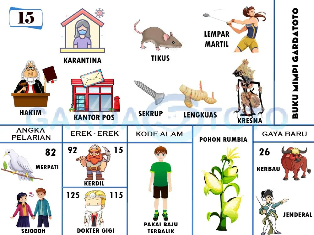 buku mimpi erek erek togel 15