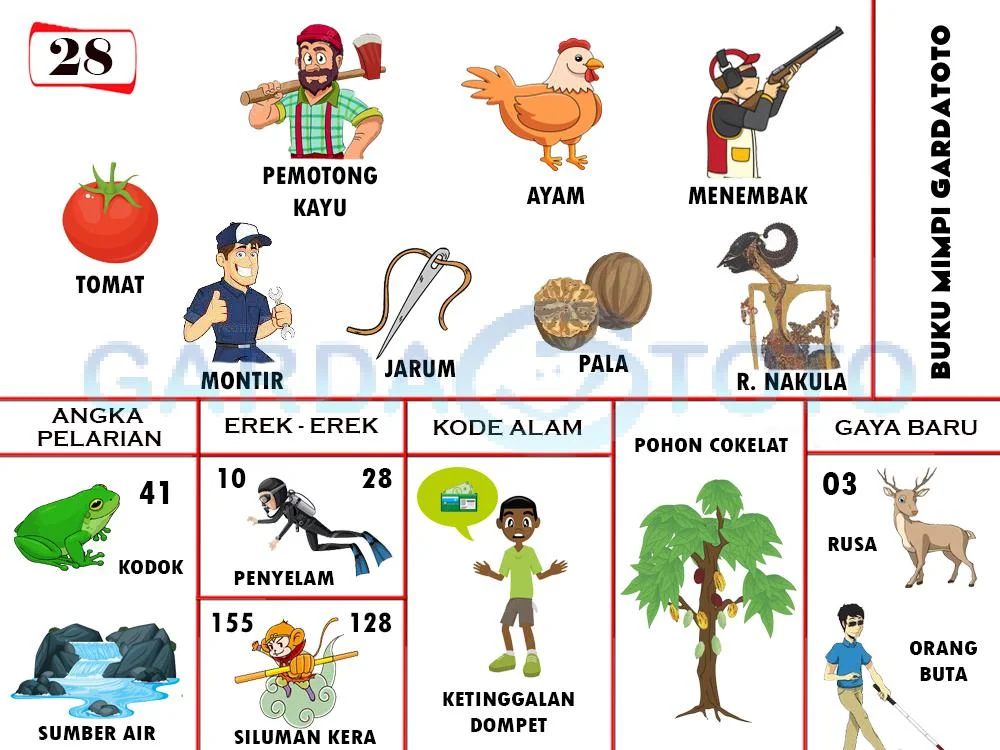 buku mimpi erek erek togel 28