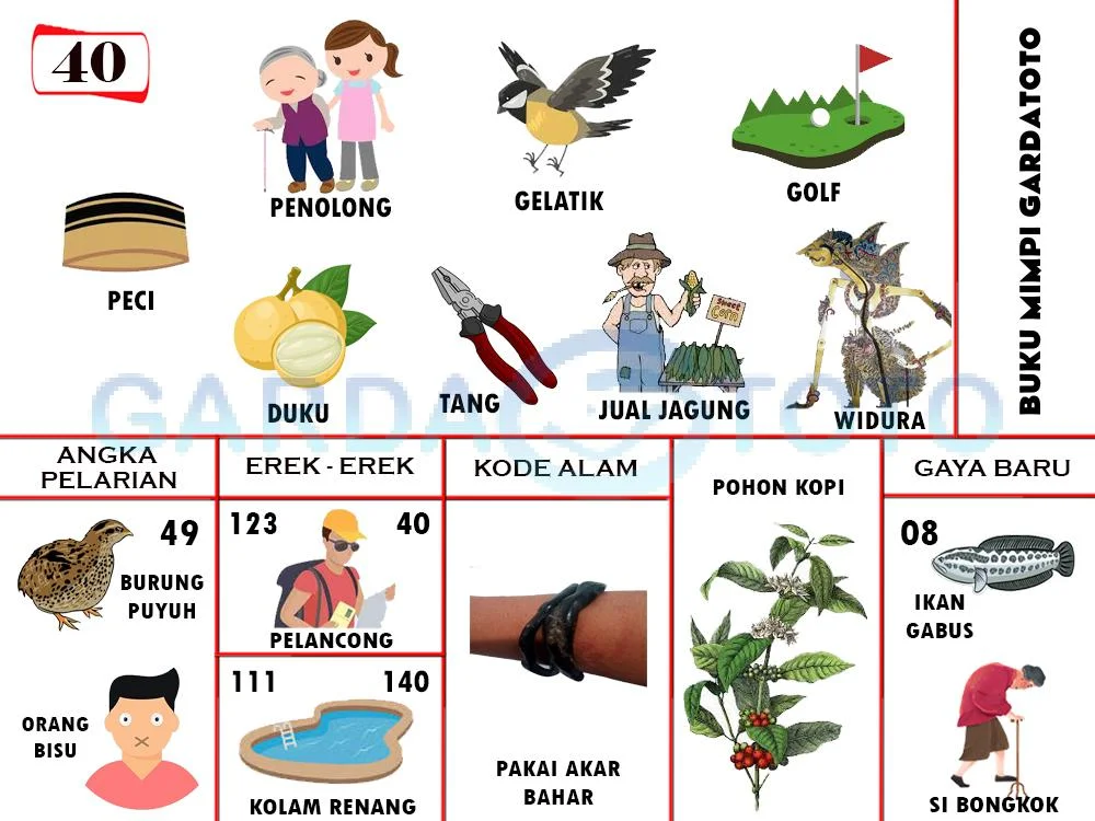 buku mimpi erek erek togel 40