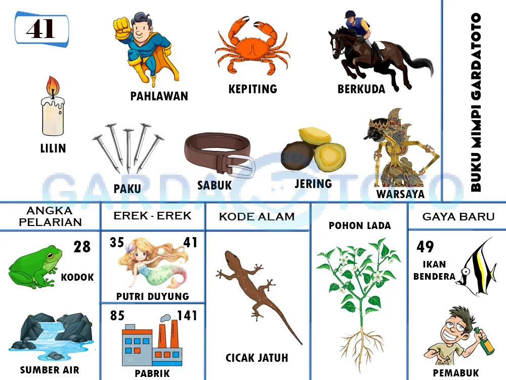 buku mimpi erek erek togel 41