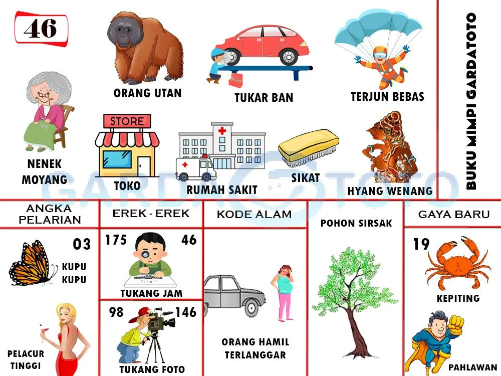 buku mimpi erek erek togel 46
