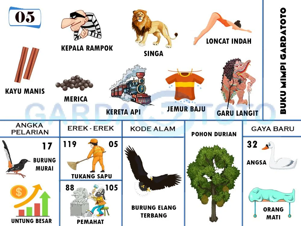 buku mimpi erek erek togel 05