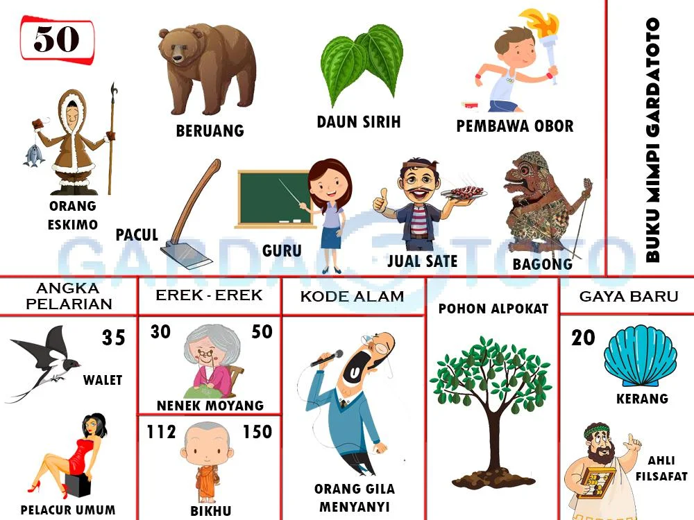 buku mimpi erek erek togel 50