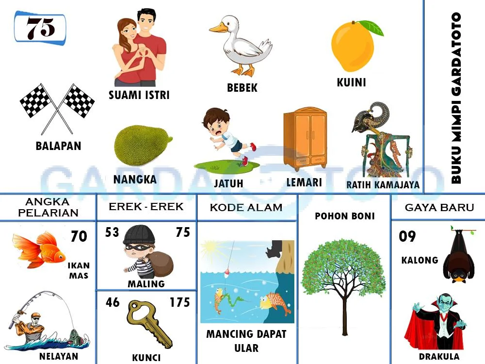 buku mimpi erek erek togel 75