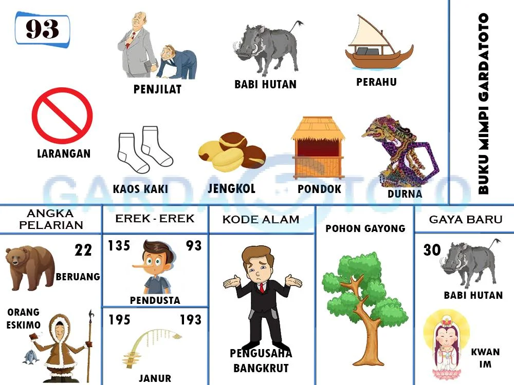 buku mimpi erek erek togel 93